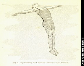 Flydestilling - fra Holger Nielsen�s bog Sv�m! - anno 1920